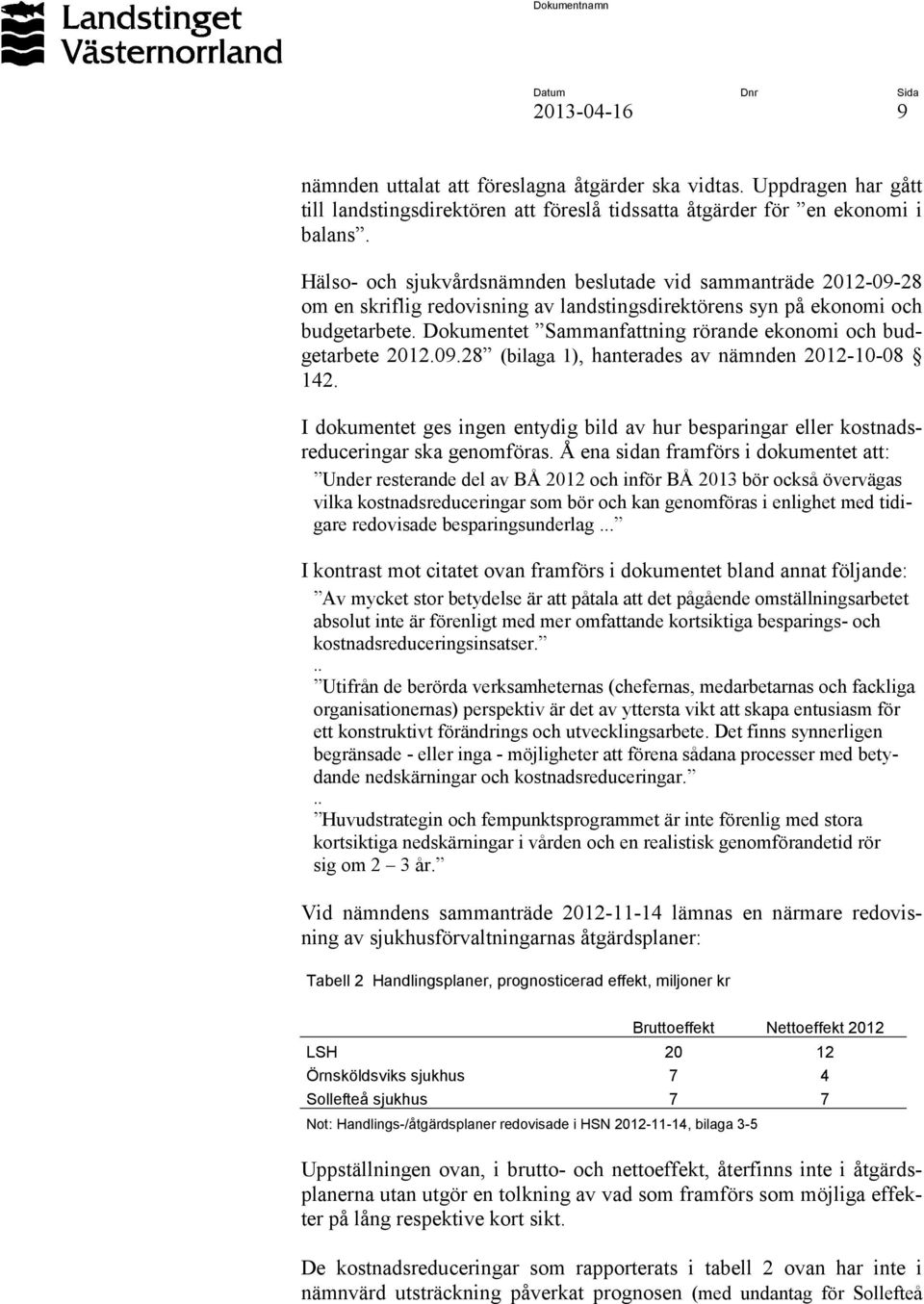 Dokumentet Sammanfattning rörande ekonomi och budgetarbete 2012.09.28 (bilaga 1), hanterades av nämnden 2012-10-08 142.