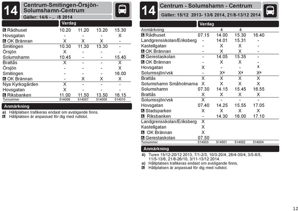 Z Hållplatsen är anpassad för dig med rullstol. 14 Centrum Solumshamn Centrum Gäller: 15/12 2013 13/6 2014, 21/813/12 2014 Vardag 4 4 Z Rådhuset 07.15 14.00 15.30 16.40 Landgrensskolan/Eriksberg 14.