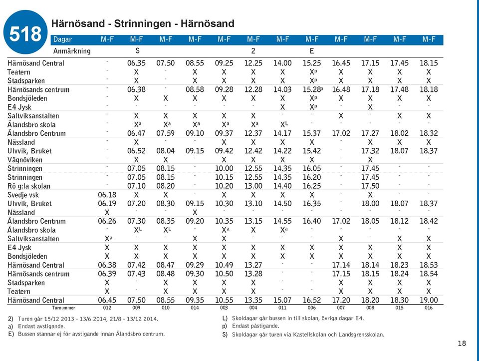 15/12 2013 13/6 2014, 21/8 13/12 2014. a) Endast avstigande. E) Bussen stannar ej för avstigande innan Älandsbro centrum. 06.18 06.19 06.26 a 06.38 06.39 06.45 06.35 06.38 a 06.47 06.52 07.05 07.