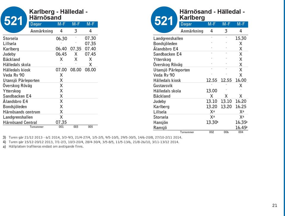 00 Turnummer 001 003 005 521 Landgrenshallen Bondsjöleden Älandsbro E4 Sandbacken E4 Ytterskog Överskog Röväg Utansjö Pärleporten Veda Rv 90 Hälledals kiosk Gustavsvik Hälledals skola Bäckland Judeby