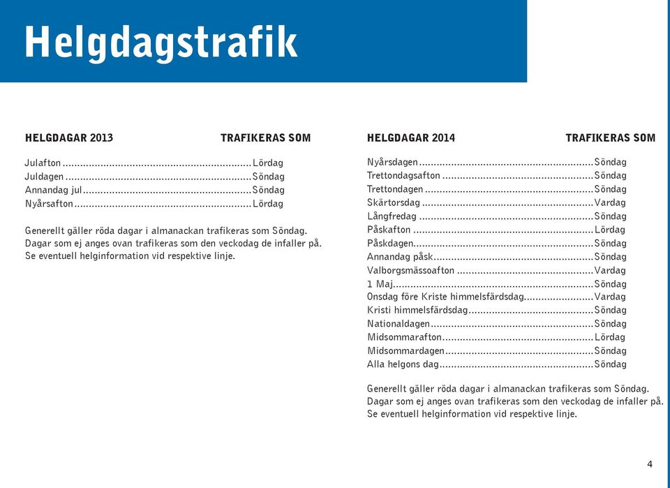 Nyårsdagen...Söndag Trettondagsafton...Söndag Trettondagen...Söndag Skärtorsdag...Vardag Långfredag...Söndag Påskafton...Lördag Påskdagen...Söndag Annandag påsk...söndag Valborgsmässoafton.