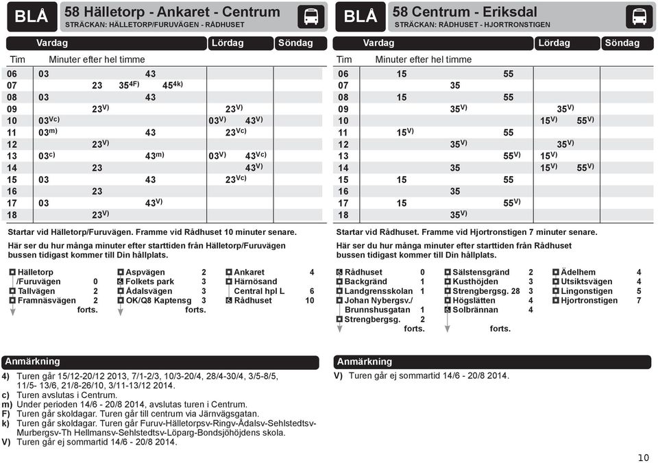 Framme vid Rådhuset 10 minuter senare. Här ser du hur många minuter efter starttiden från Hälletorp/Furuvägen bussen tidigast kommer till Din hållplats.