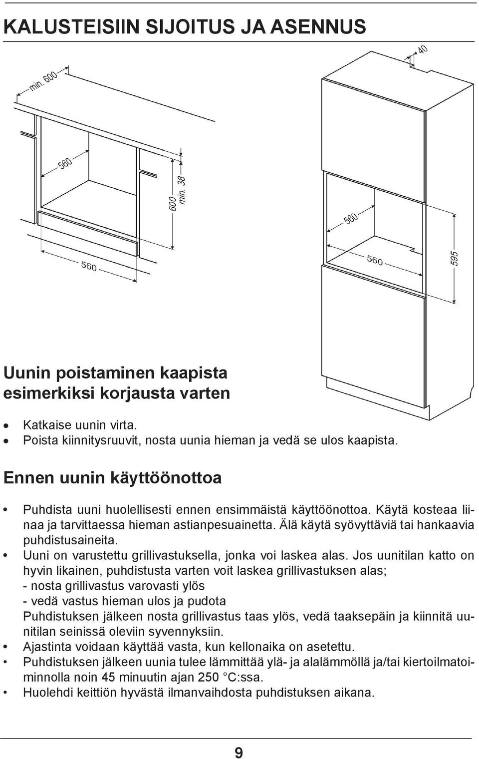 Älä käytä syövyttäviä tai han kaa via puhdistusaineita. Uuni on varustettu grillivastuksella, jonka voi laskea alas.