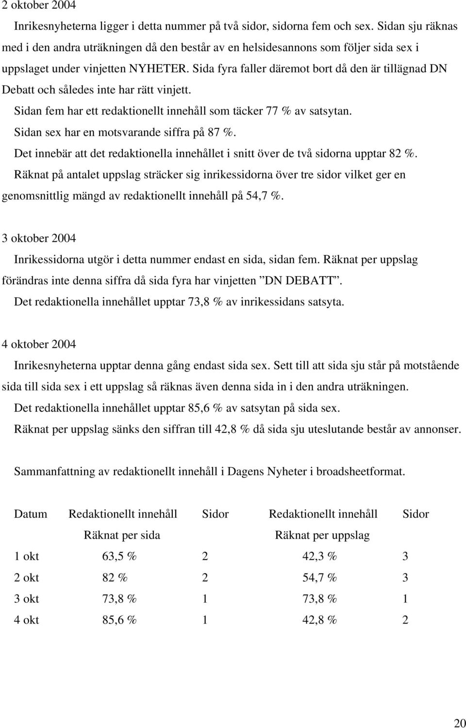 Sida fyra faller däremot bort då den är tillägnad DN Debatt och således inte har rätt vinjett. Sidan fem har ett redaktionellt innehåll som täcker 77 % av satsytan.