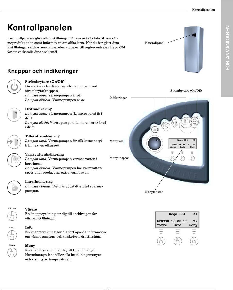 Knappar och indikeringar Kontrollpanel FÖR ANVÄNDAREN Strömbrytare (On/Off) Du startar och stänger av värmepumpen med strömbrytarknappen. Lampan tänd: Värmepumpen är på.