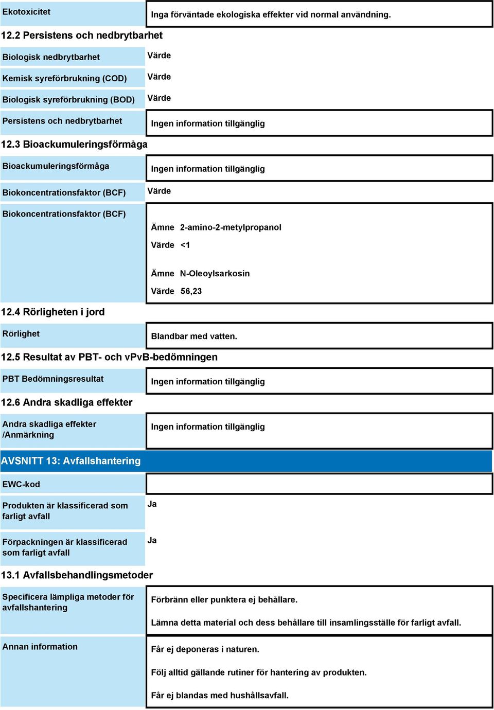 3 Bioackumuleringsförmåga Bioackumuleringsförmåga Biokoncentrationsfaktor (BCF) Biokoncentrationsfaktor (BCF) Värde 2-amino-2-metylpropanol Värde <1 N-Oleoylsarkosin Värde 56,23 12.