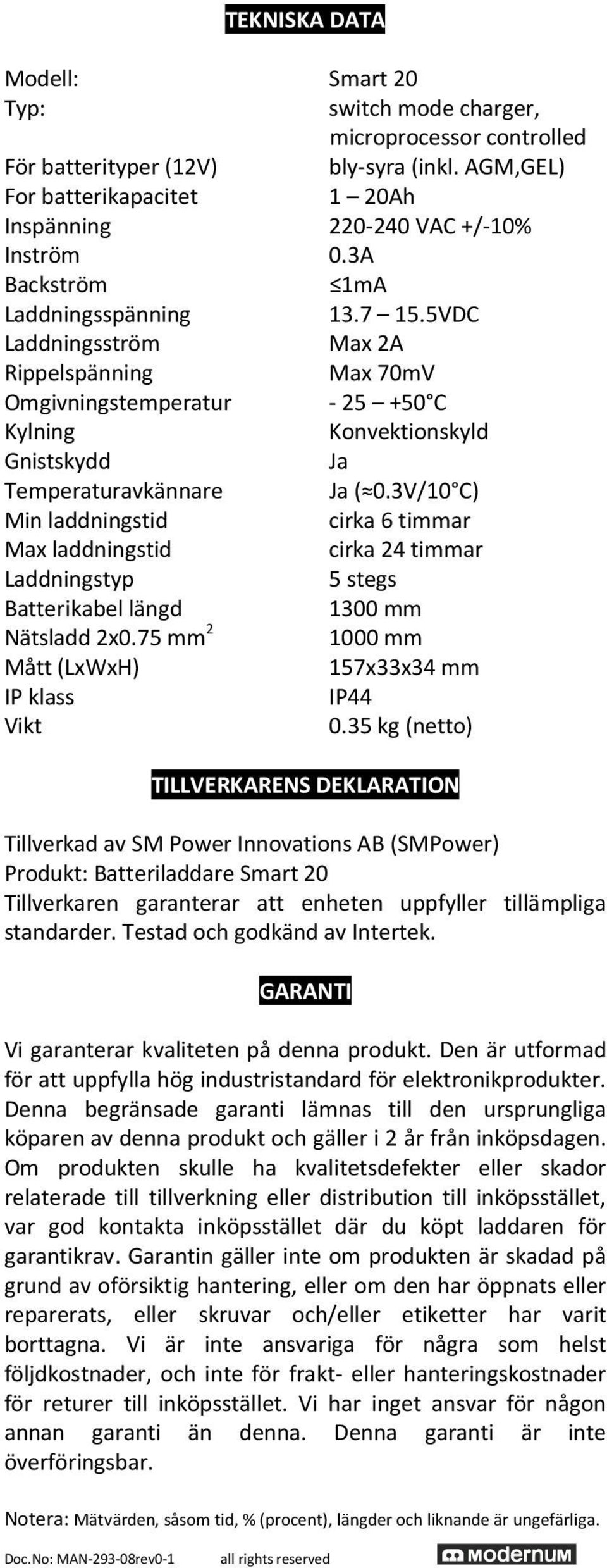 3V/10 C) Min laddningstid cirka 6 timmar Max laddningstid cirka 24 timmar Laddningstyp 5 stegs Batterikabel längd 1300 mm Nätsladd 2x0.75 mm 2 1000 mm Mått (LxWxH) 157x33x34 mm IP klass IP44 Vikt 0.