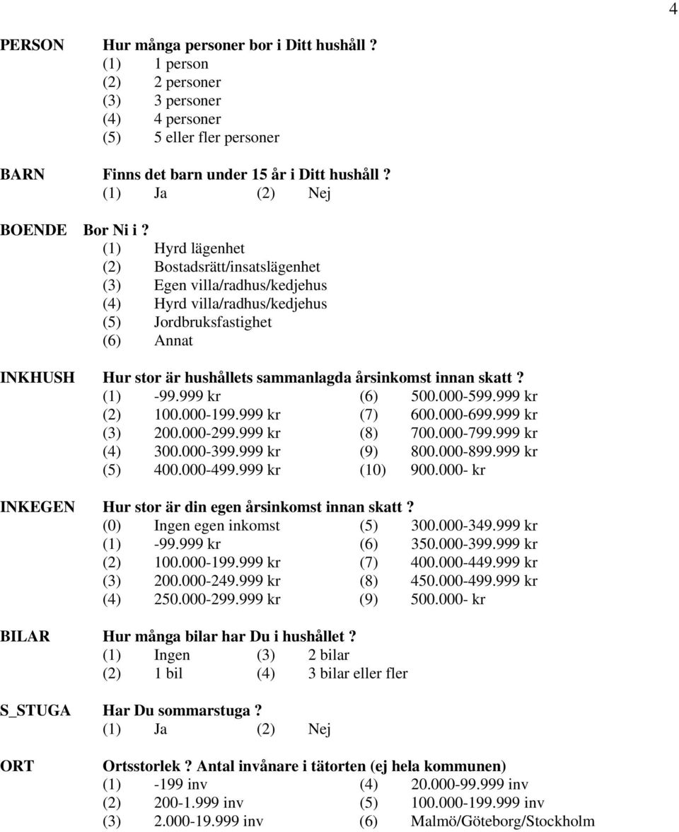 (1) Hyrd lägenhet (2) Bostadsrätt/insatslägenhet (3) Egen villa/radhus/kedjehus (4) Hyrd villa/radhus/kedjehus (5) Jordbruksfastighet (6) Annat INKHUSH Hur stor är hushållets sammanlagda årsinkomst