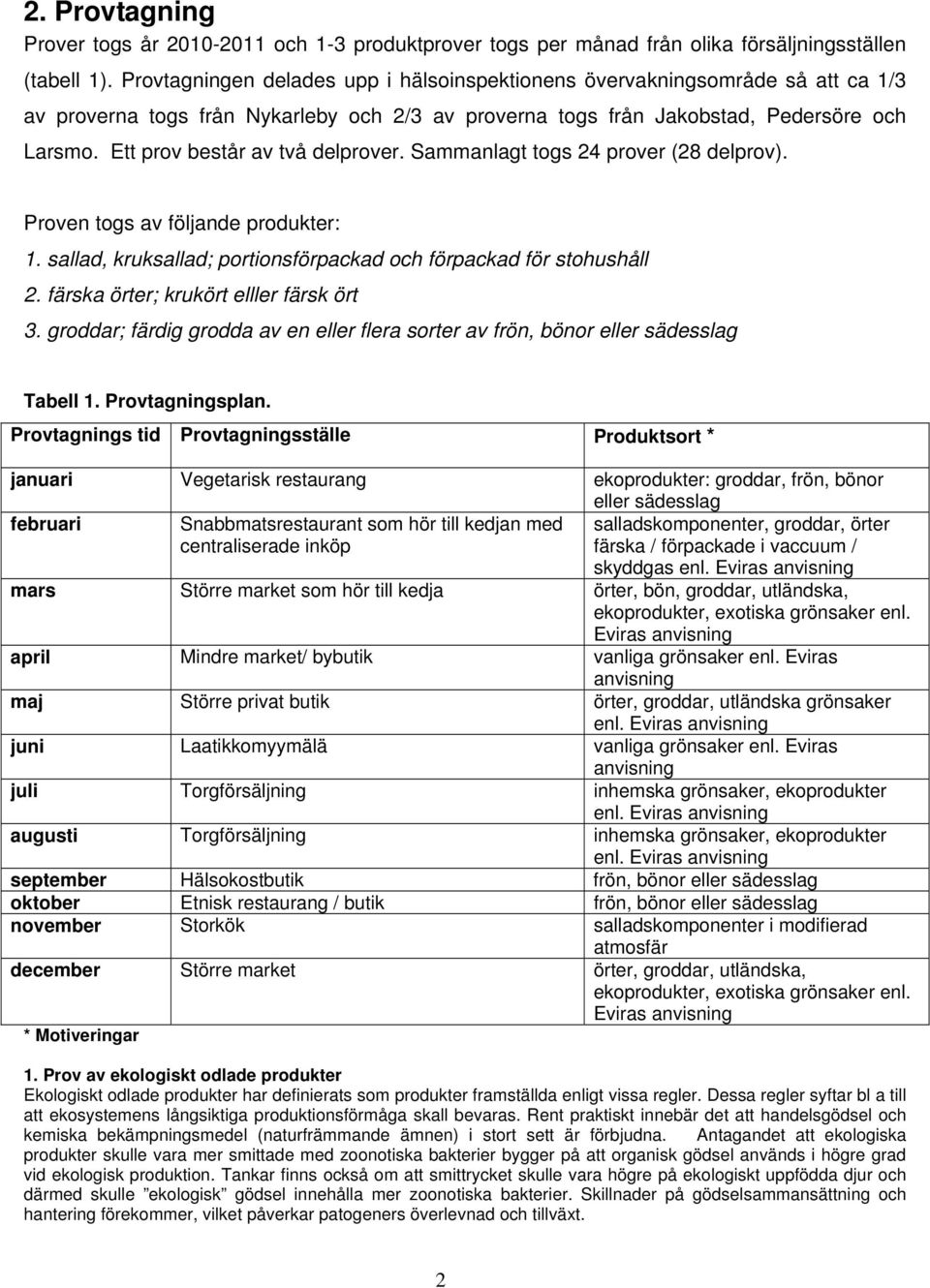 Ett prov består av två delprover. Sammanlagt togs 24 prover (28 delprov). Proven togs av följande produkter: 1. sallad, kruksallad; portionsförpackad och förpackad för stohushåll 2.