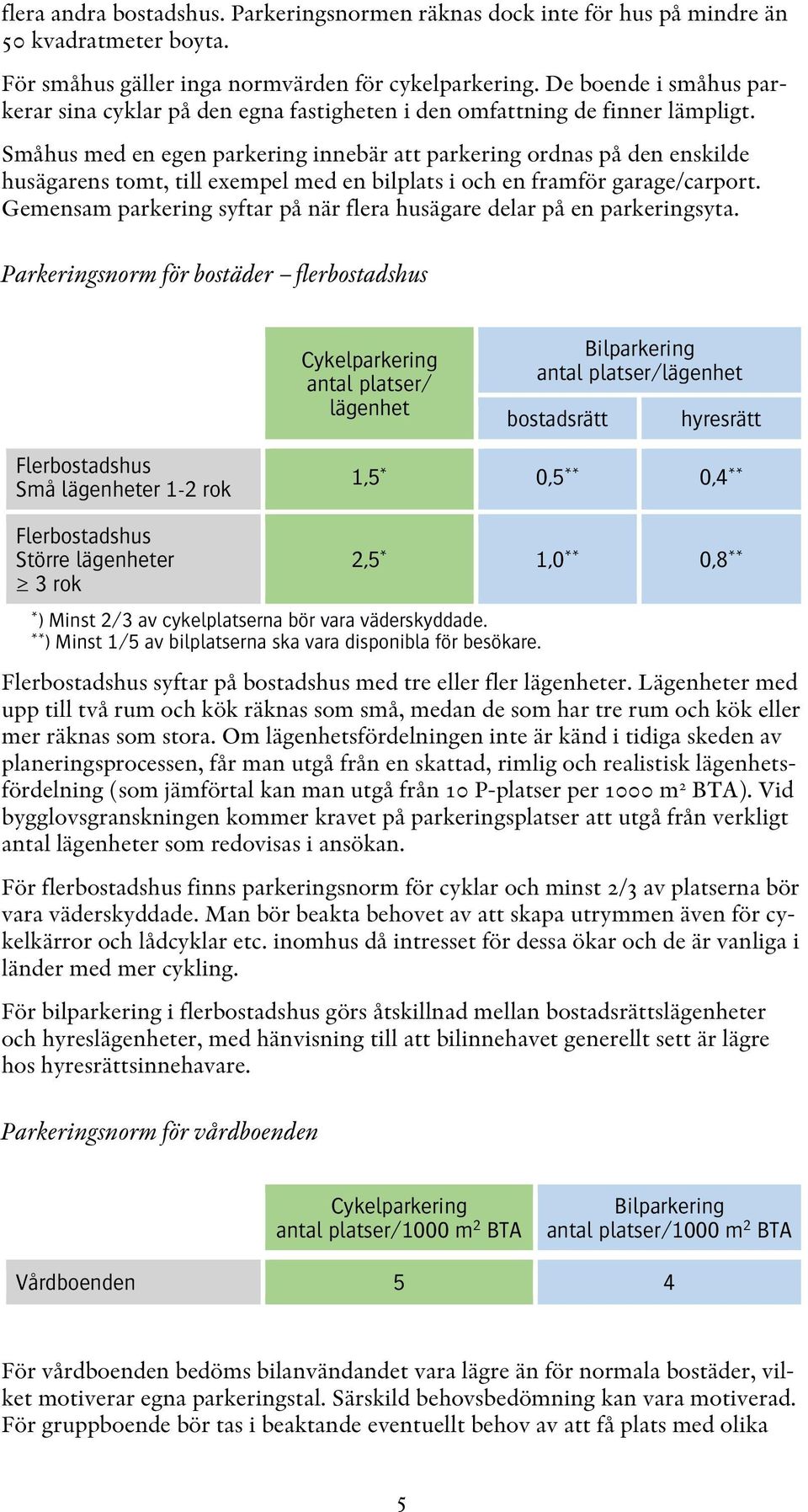 Småhus med en egen parkering innebär att parkering ordnas på den enskilde husägarens tomt, till exempel med en bilplats i och en framför garage/carport.