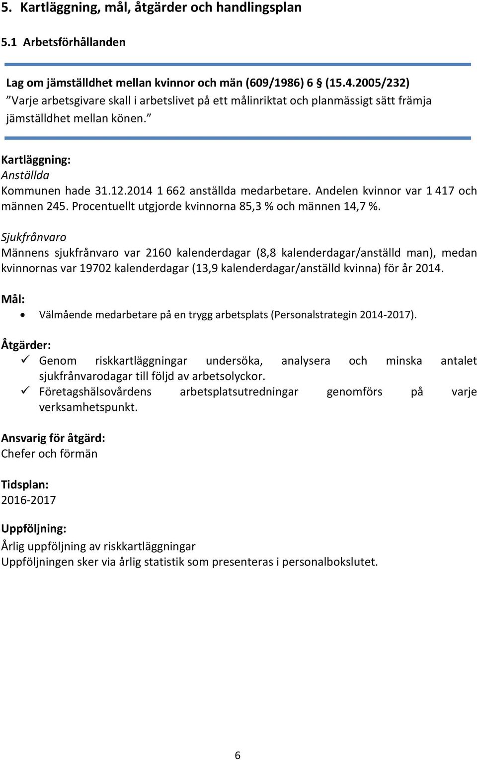 Andelen kvinnor var 1 417 och männen 245. Procentuellt utgjorde kvinnorna 85,3 % och männen 14,7 %.