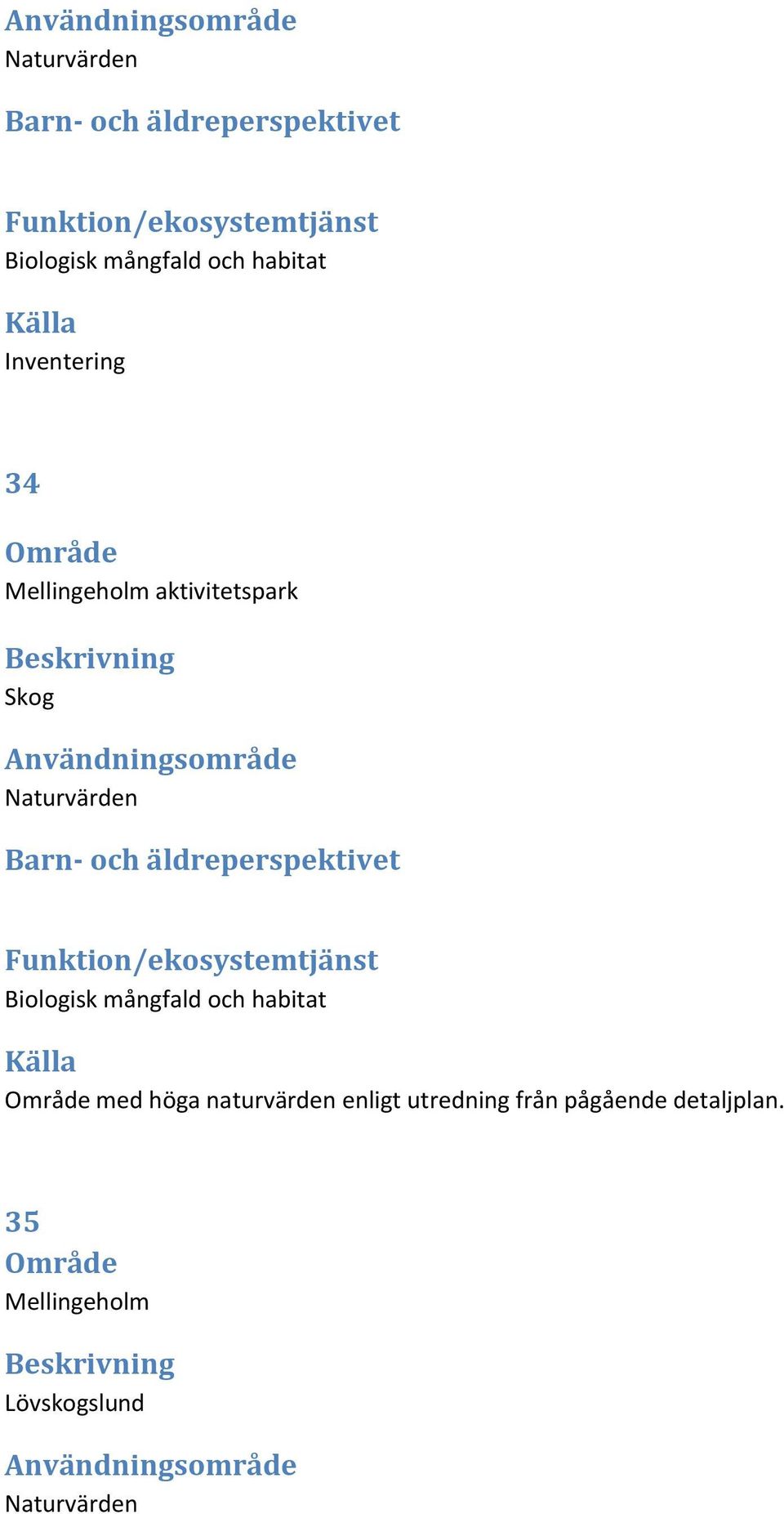 mångfald och habitat med höga naturvärden enligt utredning