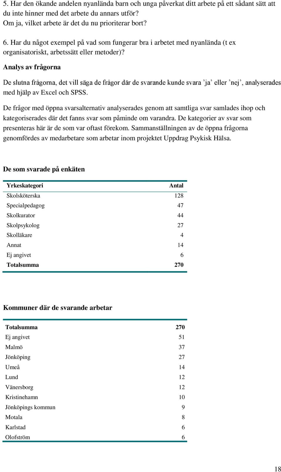 Analys av frågorna De slutna frågorna, det vill säga de frågor där de svarande kunde svara ja eller nej, analyserades med hjälp av Excel och SPSS.