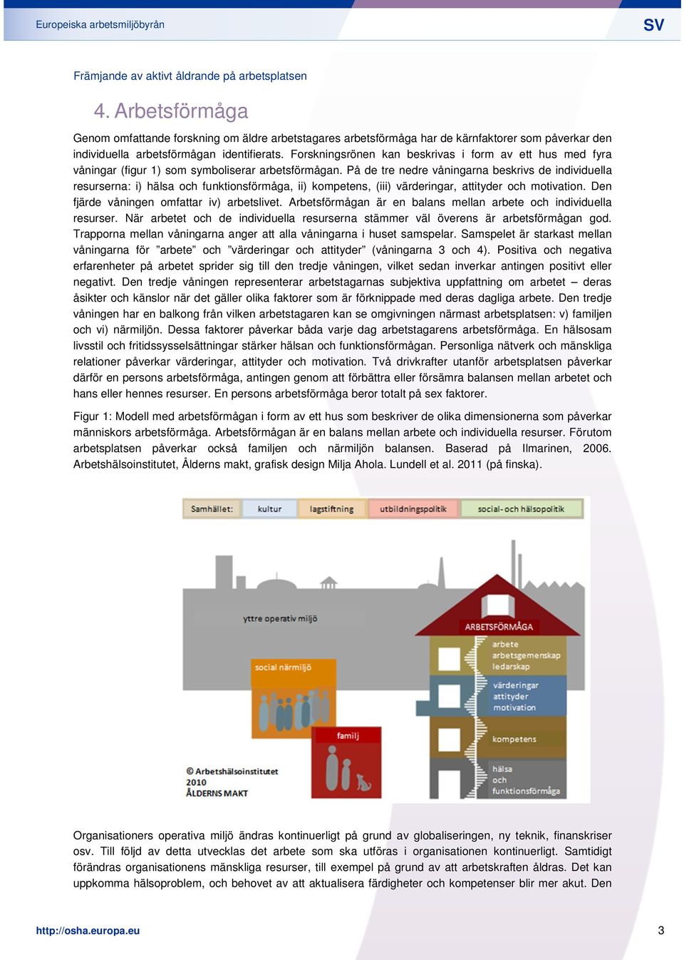 På de tre nedre våningarna beskrivs de individuella resurserna: i) hälsa och funktionsförmåga, ii) kompetens, (iii) värderingar, attityder och motivation. Den fjärde våningen omfattar iv) arbetslivet.