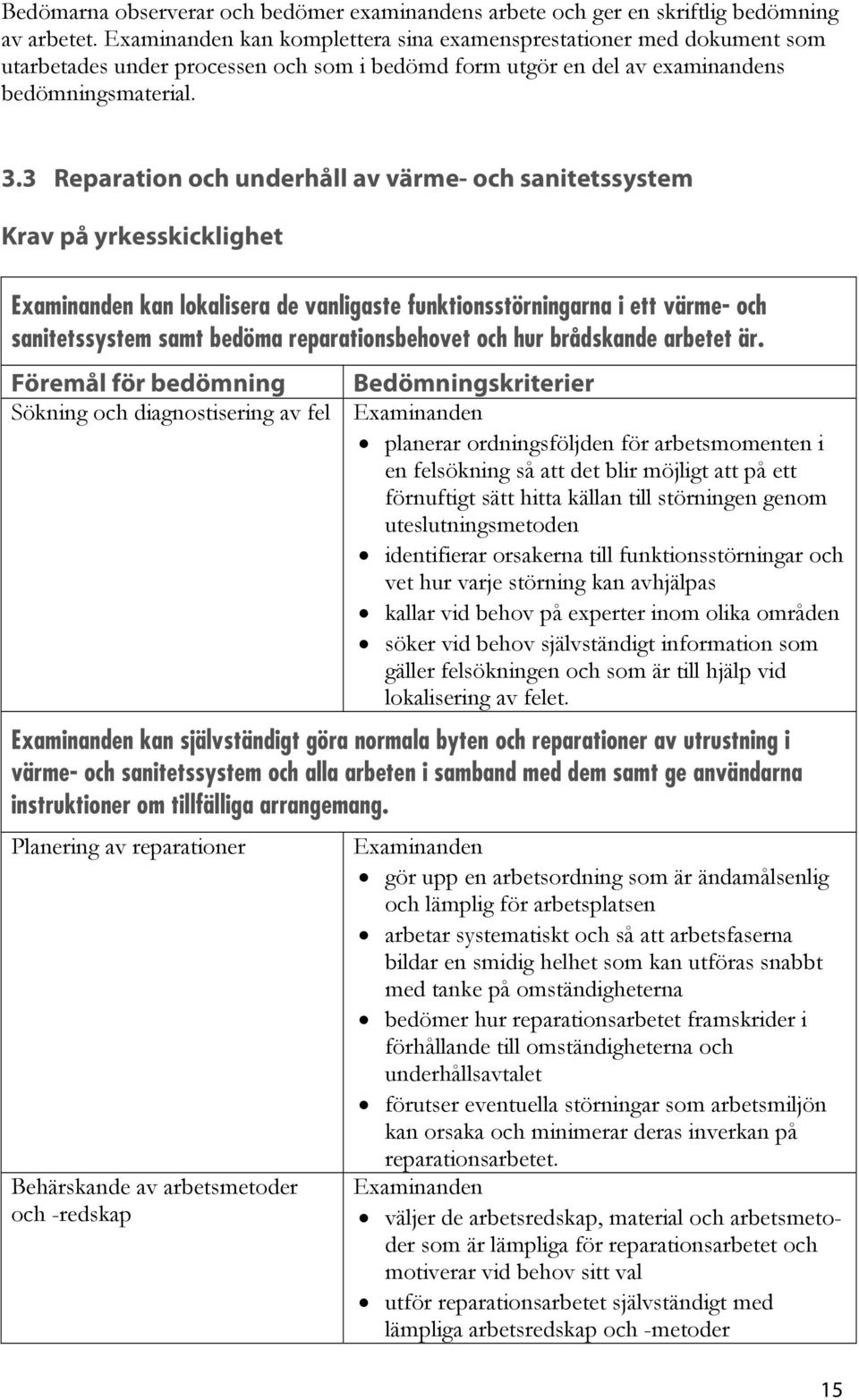 3 Reparation och underhåll av värme- och sanitetssystem Krav på yrkesskicklighet kan lokalisera de vanligaste funktionsstörningarna i ett värme- och sanitetssystem samt bedöma reparationsbehovet och