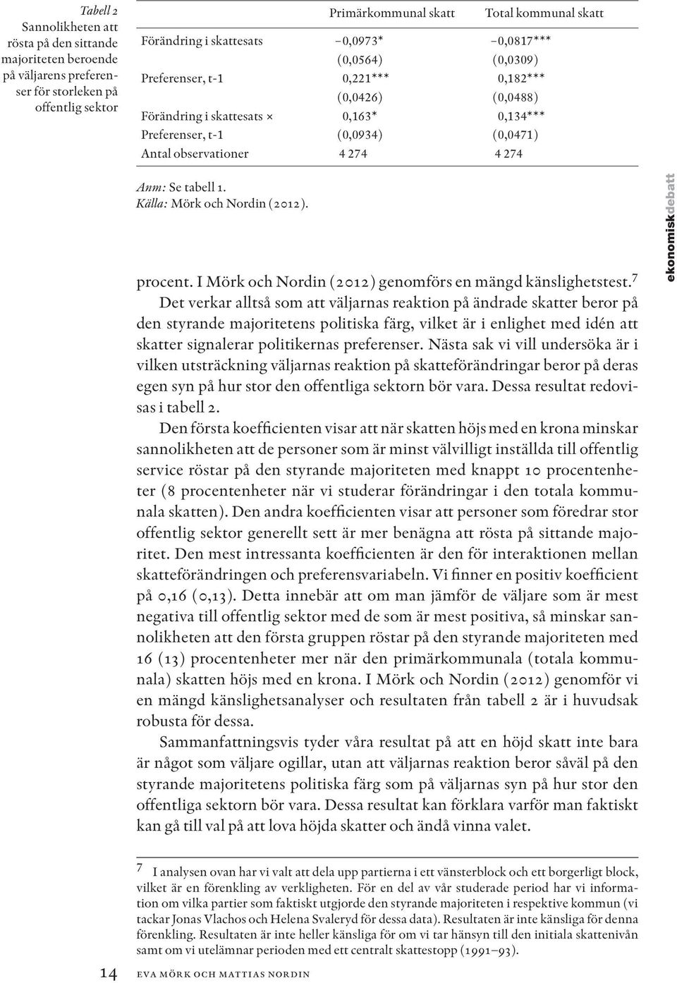 Anm: Se tabell 1. Källa: Mörk och Nordin (2012). procent. I Mörk och Nordin (2012) genomförs en mängd känslighetstest.