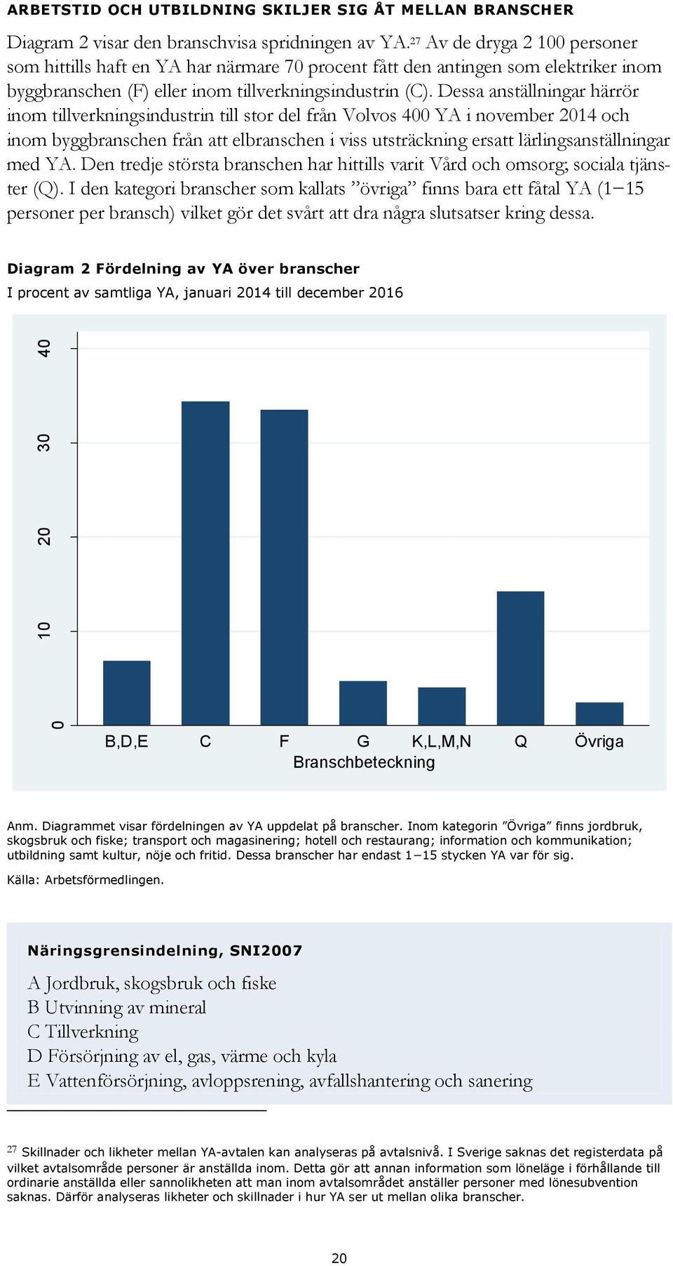 Dessa anställningar härrör inom tillverkningsindustrin till stor del från Volvos 400 YA i november 2014 och inom byggbranschen från att elbranschen i viss utsträckning ersatt lärlingsanställningar