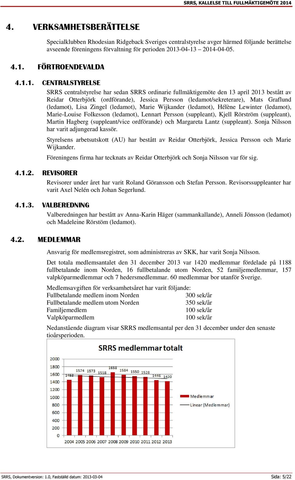 1.1. CENTRALSTYRELSE SRRS centralstyrelse har sedan SRRS ordinarie fullmäktigemöte den 13 april 2013 bestått av Reidar Otterbjörk (ordförande), Jessica Persson (ledamot/sekreterare), Mats Graflund