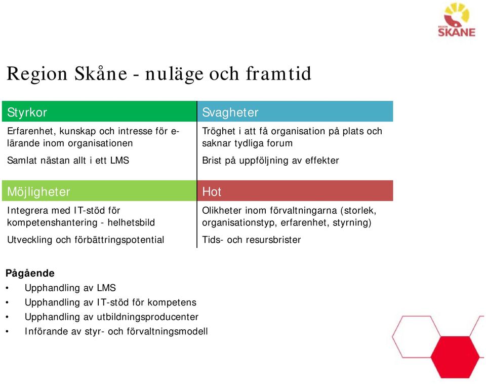 kompetenshantering - helhetsbild Utveckling och förbättringspotential Hot Olikheter inom förvaltningarna (storlek, organisationstyp, erfarenhet,