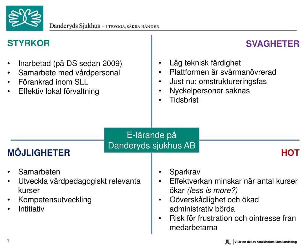 Danderyds sjukhus AB HOT Samarbeten Utveckla vårdpedagogiskt relevanta kurser Kompetensutveckling Intitiativ Sparkrav Effektverkan