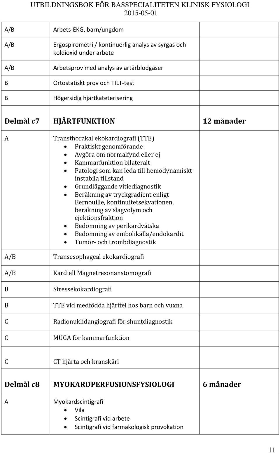 Kammarfunktion bilateralt Patologi som kan leda till hemodynamiskt instabila tillstånd Grundläggande vitiediagnostik eräkning av tryckgradient enligt ernouille, kontinuitetsekvationen, beräkning av