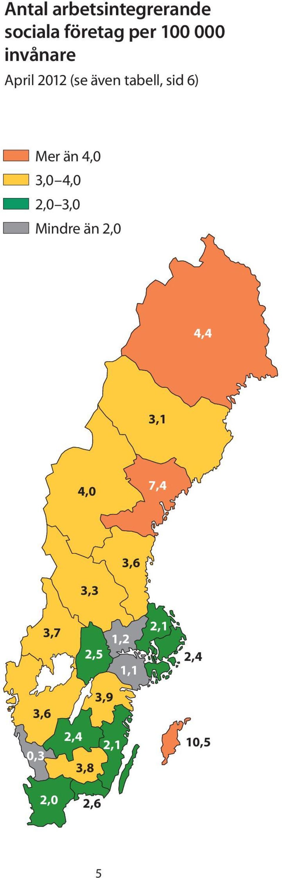 3,0 4,0 2,0 3,0 Mindre än 2,0 4,4 3,1 4,0 7,4 3,6 3,3