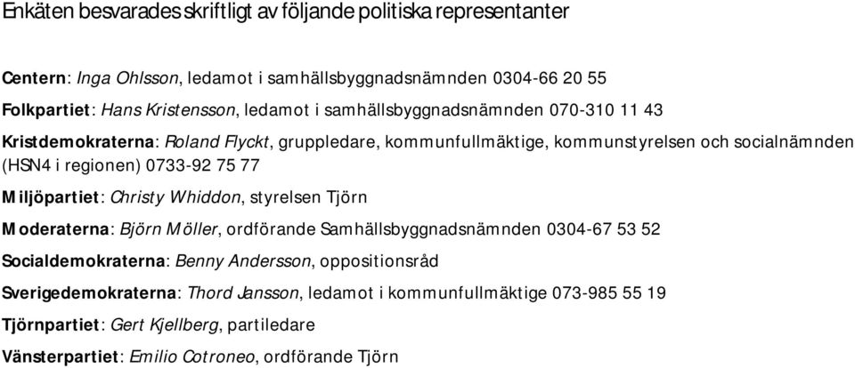 75 77 Miljöpartiet: Christy Whiddon, styrelsen Tjörn Moderaterna: Björn Möller, ordförande Samhällsbyggnadsnämnden 0304-67 53 52 Socialdemokraterna: Benny Andersson,