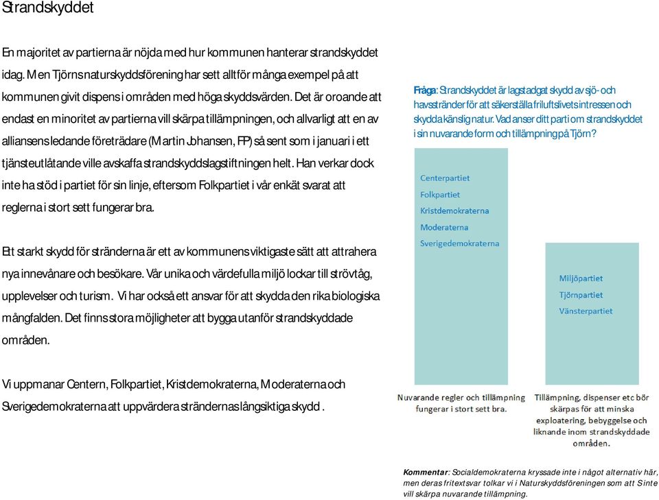 Det är oroande att endast en minoritet av partierna vill skärpa tillämpningen, och allvarligt att en av alliansens ledande företrädare (Martin Johansen, FP) så sent som i januari i ett