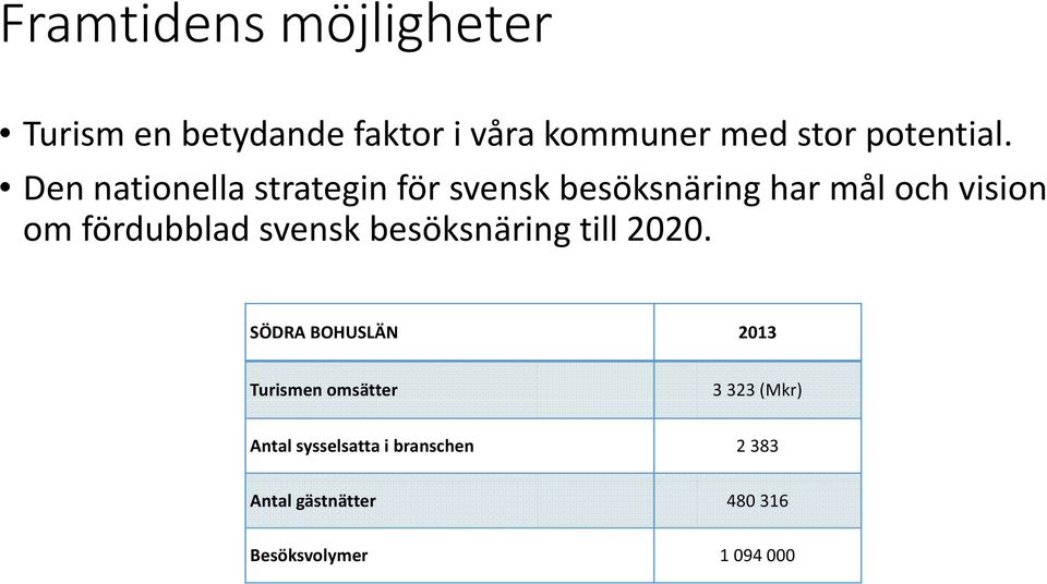 Den nationella strategin för svensk besöksnäring har mål och vision om fördubblad