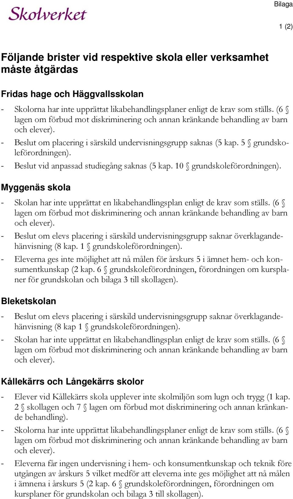 - Beslut vid anpassad studiegång saknas (5 kap. 10 grundskoleförordningen). Myggenäs skola - Skolan har inte upprättat en likabehandlingsplan enligt de krav som ställs.