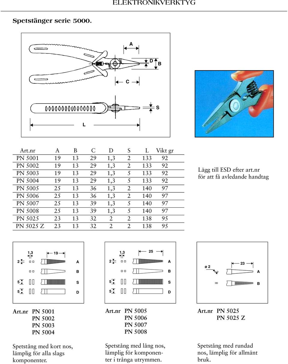 36 1,3 2 140 97 PN 5007 25 13 39 1,3 5 140 97 PN 5008 25 13 39 1,3 5 140 97 PN 5025 23 13 32 2 2 138 95 PN 5025 Z 23 13 32 2 2 138 95 Lägg till ESD efter art.