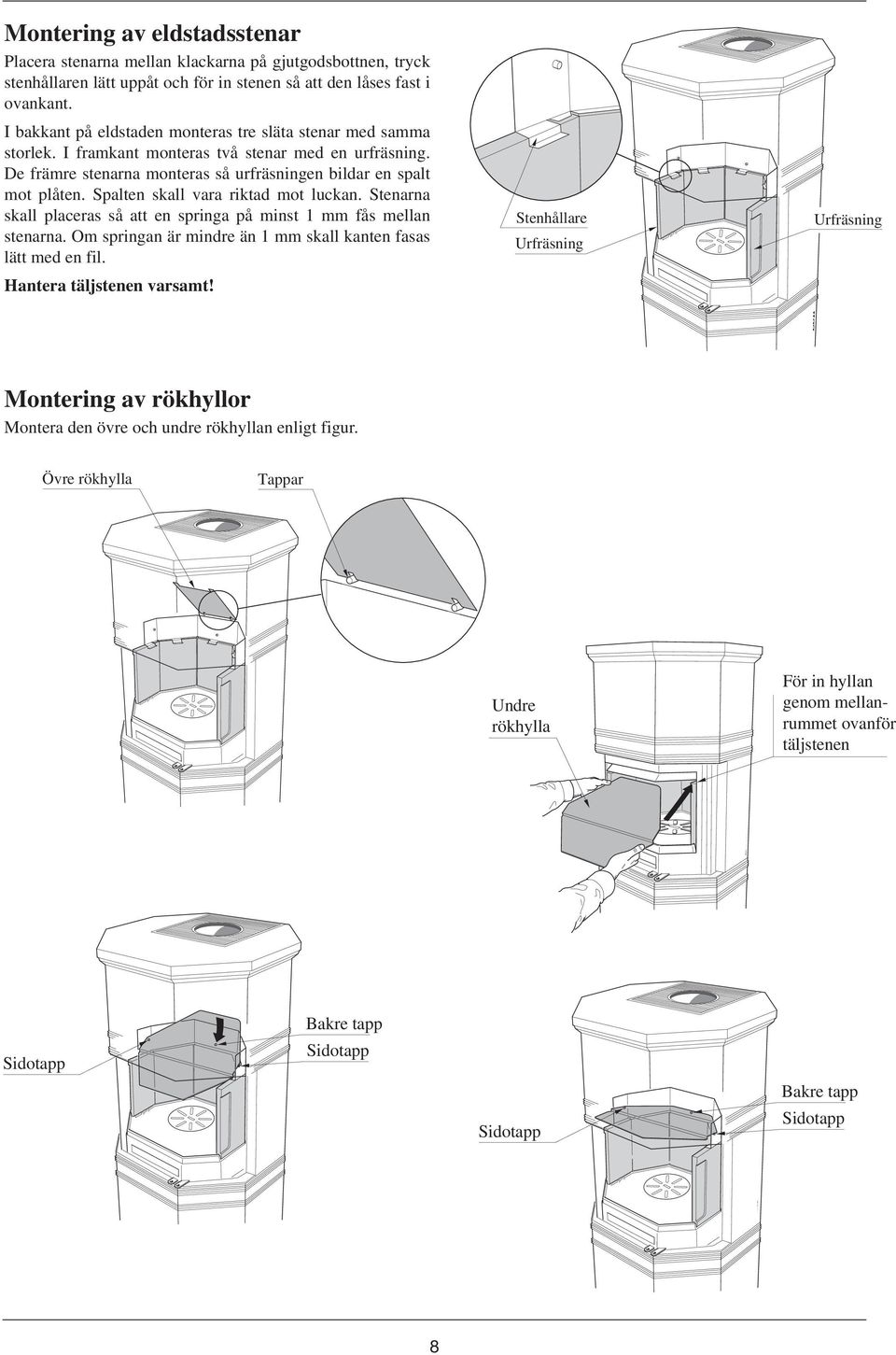 Spalten skall vara riktad mot luckan. Stenarna skall placeras så att en springa på minst 1 mm fås mellan stenarna. Om springan är mindre än 1 mm skall kanten fasas lätt med en fil.