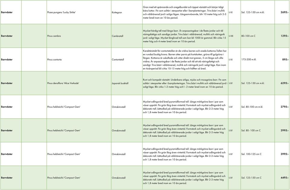 2695:- Barrväxter Pinus cembra Cembratall Mycket härdig tall med långa barr. Är anpassningsbar i de flesta jordar och tål näringsfattiga och sandiga jordar.