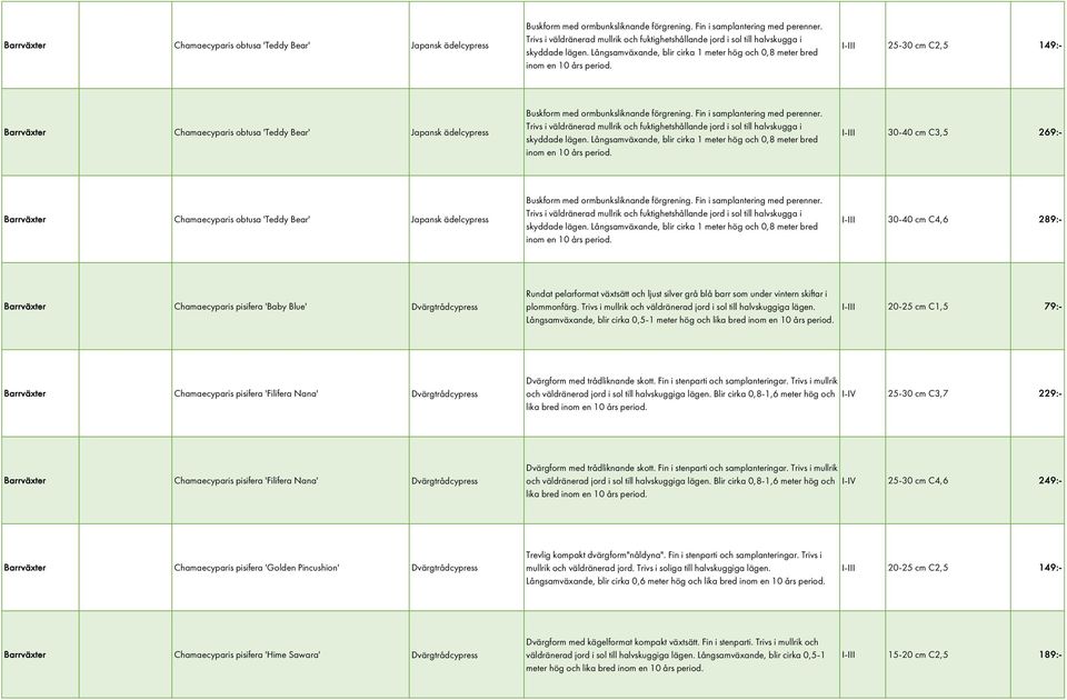 I-III 25-30 cm C2,5 149:-   I-III 30-40 cm C3,5 269:-   I-III 30-40 cm C4,6 289:- Barrväxter Chamaecyparis pisifera 'Baby Blue' Dvärgtrådcypress Rundat pelarformat växtsätt och ljust silver grå blå