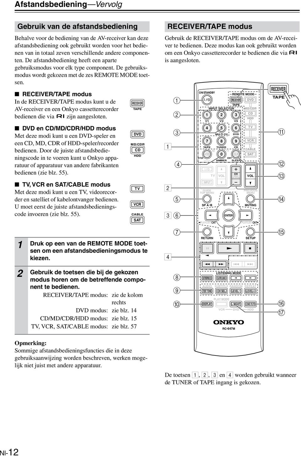 ECEIVE/ modus In de ECEIVE/ modus kunt u de AV-receiver en een Onkyo cassetterecorder bedienen die via zijn aangesloten.