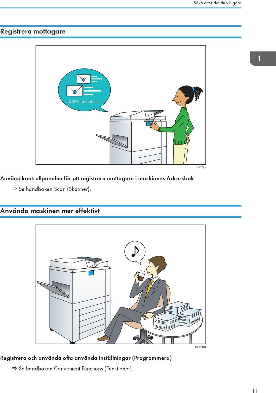 handboken Scan (Skanner).