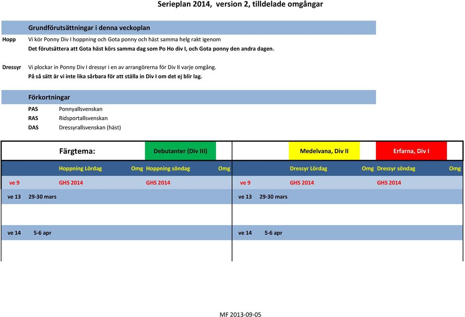 På så sätt är vi inte lika sårbara för att ställa in Div I om det ej blir lag.