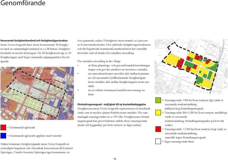 = Kommunalt ägd mark = Kommunalt ägd mark upplåten med tomträtt Malmö kommuns fastighetsägande inom Norra Sorgenfri är synnerligen begränsat och i huvudsak koncentrerat till kvarteret Spårvägen.