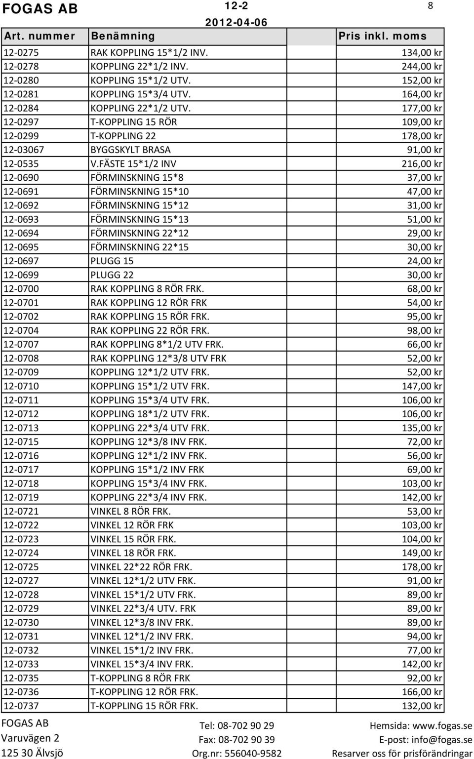FÄSTE 15*1/2 INV 216,00 kr 12 0690 FÖRMINSKNING 15*8 37,00 kr 12 0691 FÖRMINSKNING 15*10 47,00 kr 12 0692 FÖRMINSKNING 15*12 31,00 kr 12 0693 FÖRMINSKNING 15*13 51,00 kr 12 0694 FÖRMINSKNING 22*12