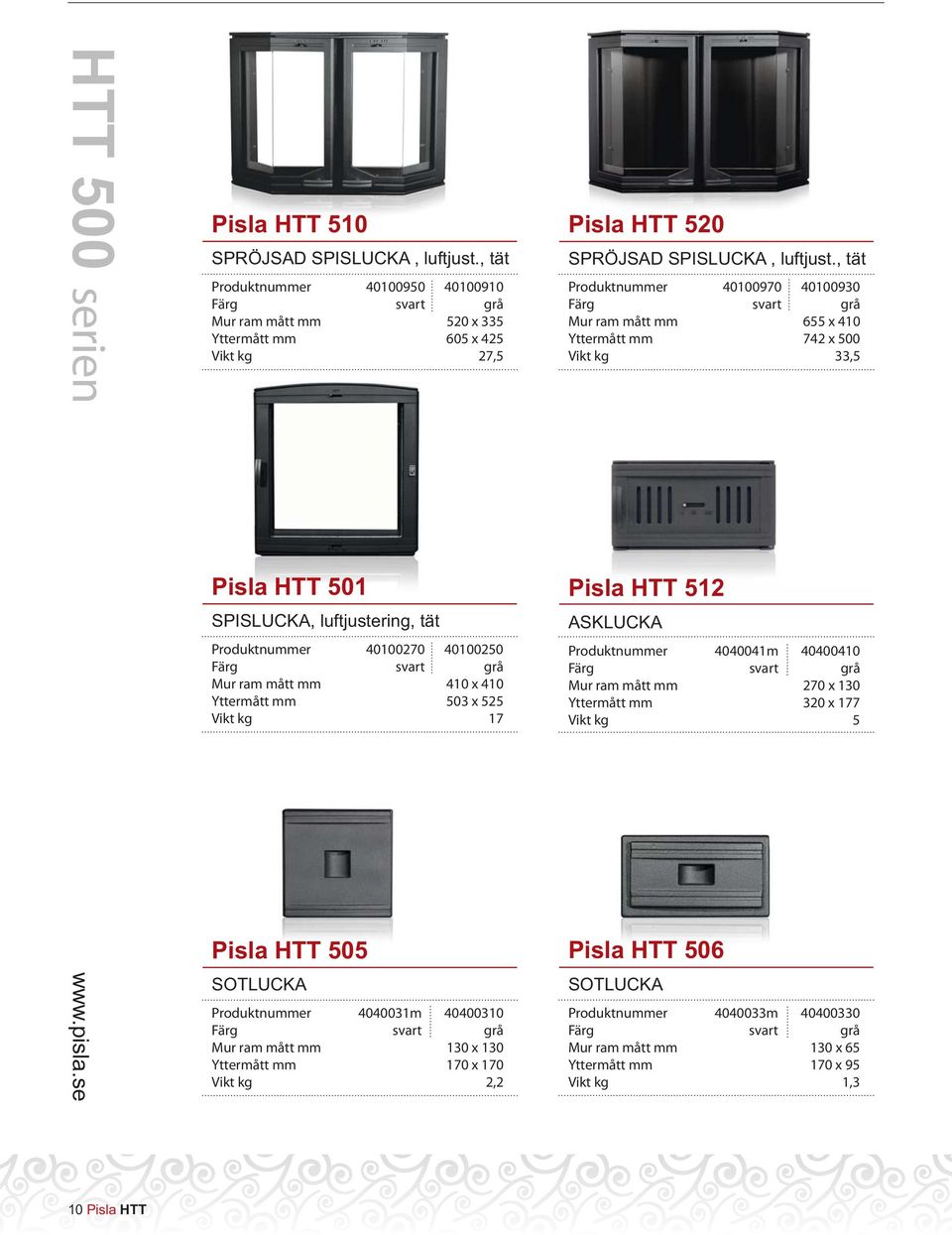 kg 2,2 Produktnummer 40100970 40100930 grå Mur ram mått mm 655 x 410 Yttermått mm 742 x 500 Vikt kg 33,5 Produktnummer 4040041m 40400410 grå Mur