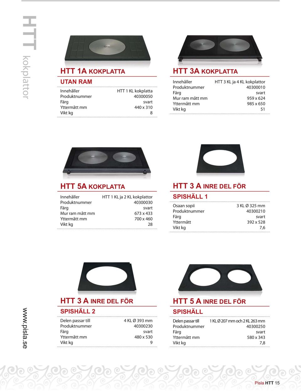 kg 9 Innehåller HTT 3 KL ja 4 KL kokplattor Produktnummer 40300010 Mur ram mått mm 959 x 624 Yttermått mm 985 x 650 Vikt kg 51 Osaan sopii 3 KL Ø 325 mm