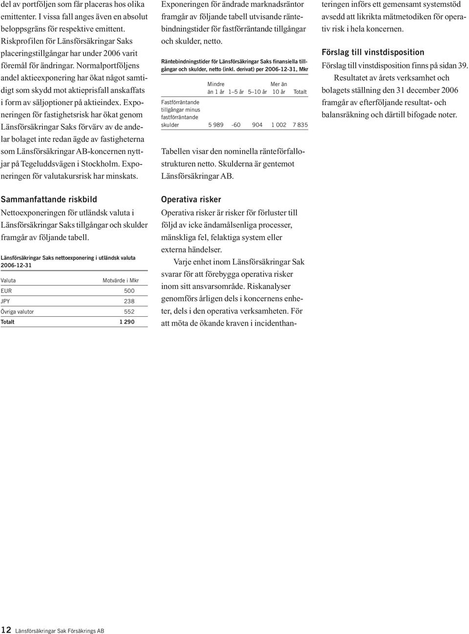 Normalportföljens andel aktieexponering har ökat något samtidigt som skydd mot aktieprisfall anskaffats i form av säljoptioner på aktieindex.