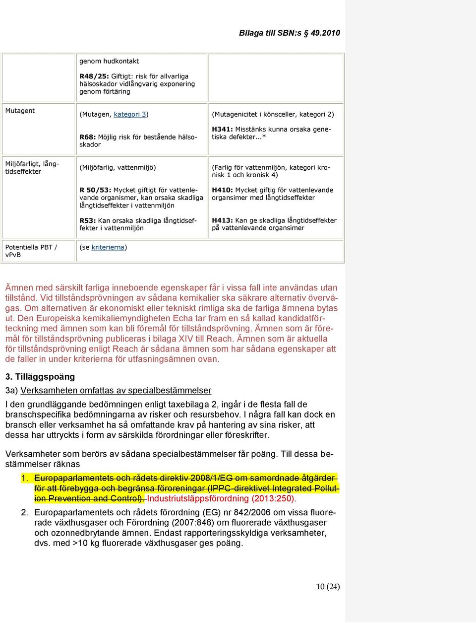 i könsceller, kategori 2) H34: Misstänks kunna orsaka genetiska defekter.
