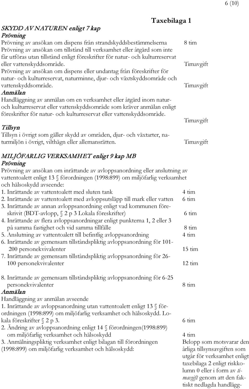 Timavgift Prövning av ansökan om dispens eller undantag från föreskrifter för natur och kulturreservat, naturminne, djur och växtskyddsområde och vattenskyddsområde.