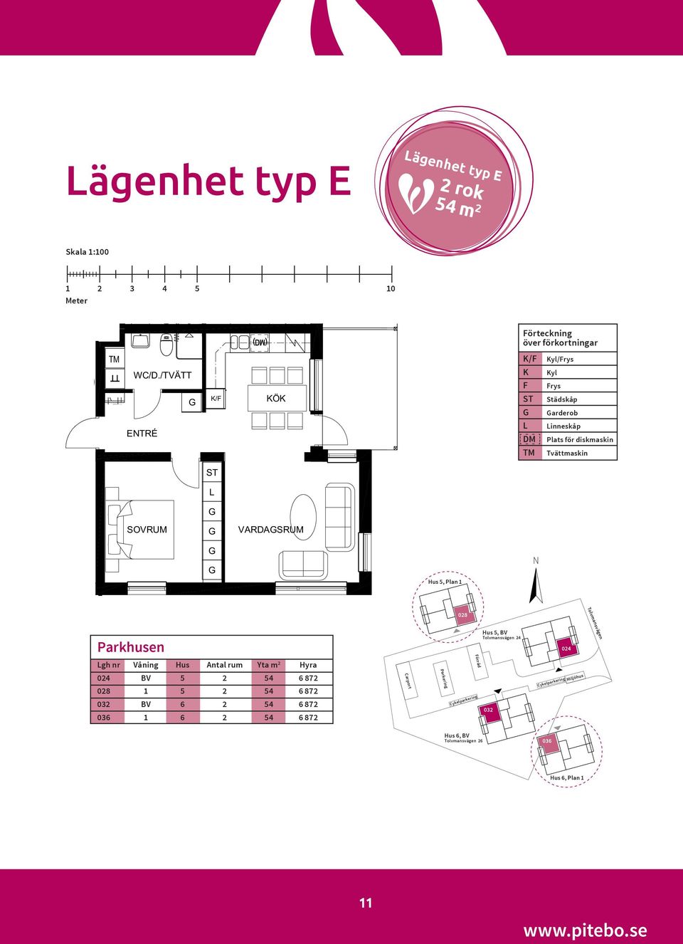 SOVRUM VARDASRUM 026 Hus 5, Plan 1 028 Parkhusen Hus 5, BV 24 024 Förråd gh nr Våning Hus Antal rum Yta m 2 Hyra 024 BV