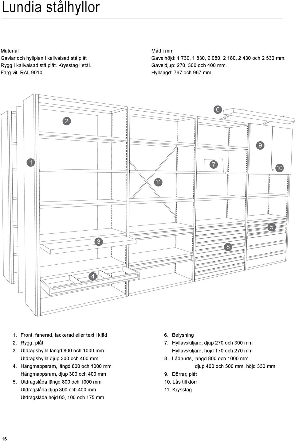 Rygg, plåt 3. Utdragshylla längd 800 och 1000 mm Utdragshylla djup 300 och 400 mm 4. Hängmappsram, längd 800 och 1000 mm Hängmappsram, djup 300 och 400 mm 5.