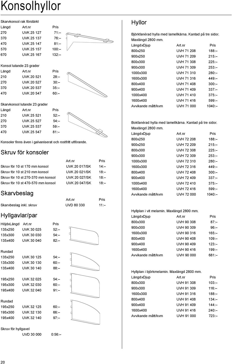 nr 210 UVK 25 521 52: 270 UVK 25 527 54: 370 UVK 25 537 59: 470 UVK 25 547 81: Konsoler finns även i galvaniserat och rostfritt utförande. Skruv för konsoler Art.