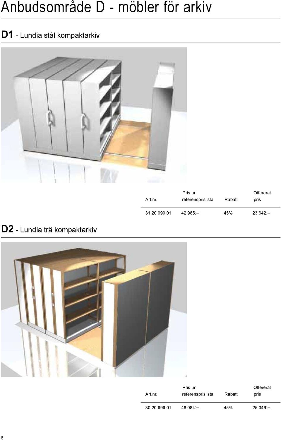 referensprislista Rabatt pris 31 20 999 01 42 985: 45% 23 642: D2