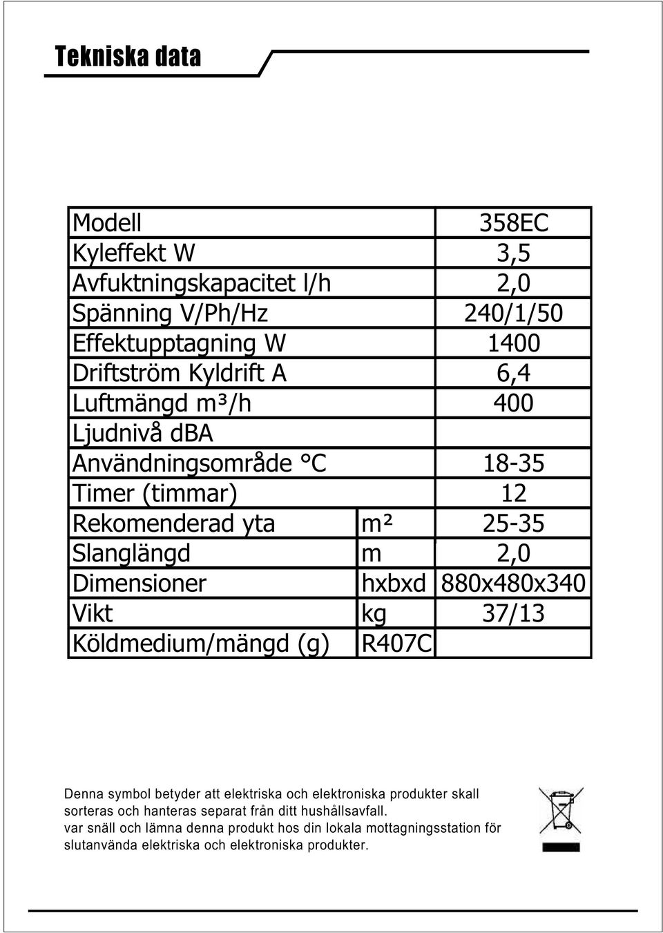 1400 6,4 400 18-35 12 25-35 2,0 880x480x340 37/13 Denna symbol betyder att elektriska och elektroniska produkter skall sorteras och hanteras