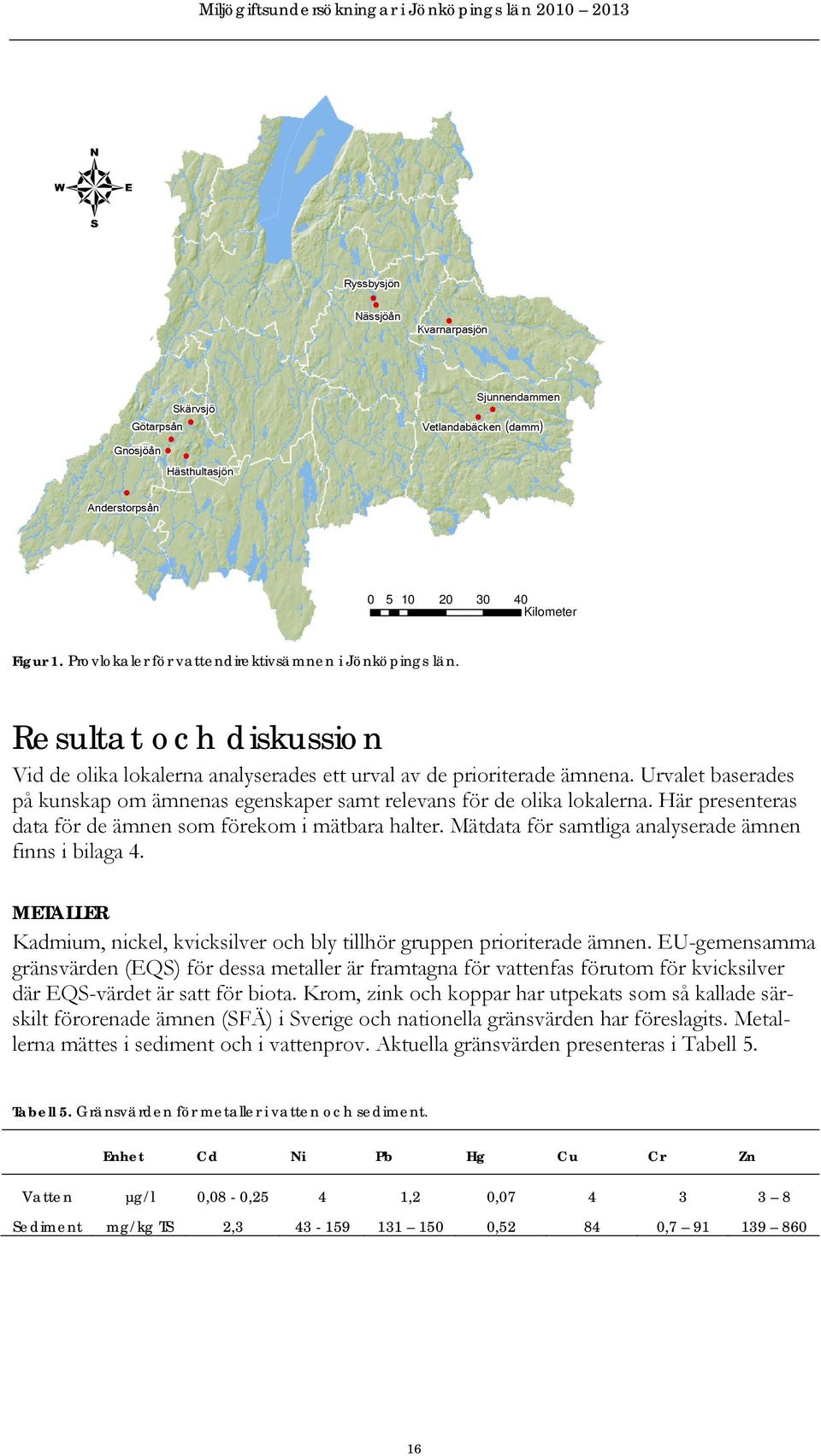 Urvalet baserades på kunskap om ämnenas egenskaper samt relevans för de olika lokalerna. Här presenteras data för de ämnen som förekom i mätbara halter.